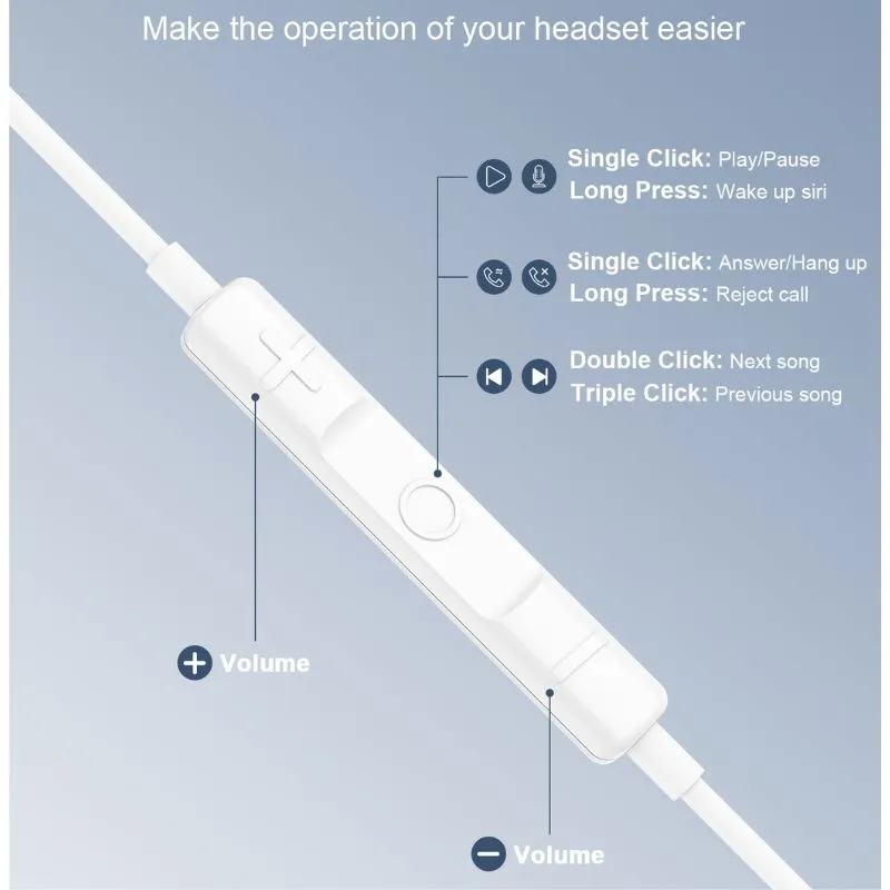 Phone Planet 3.5mm AUX Headphones