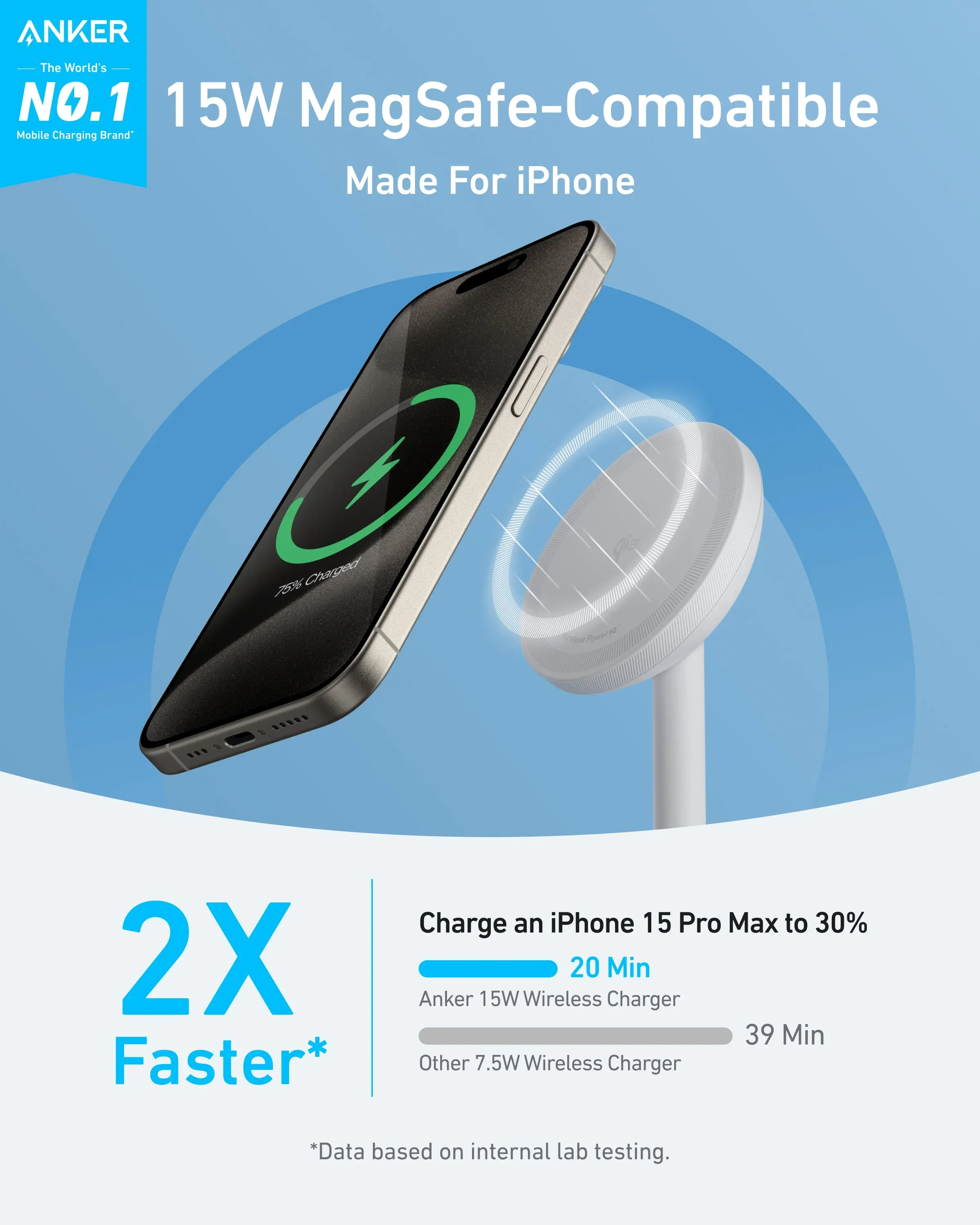 Anker MagGo Wireless Charger Single Stand 15W Qi2
