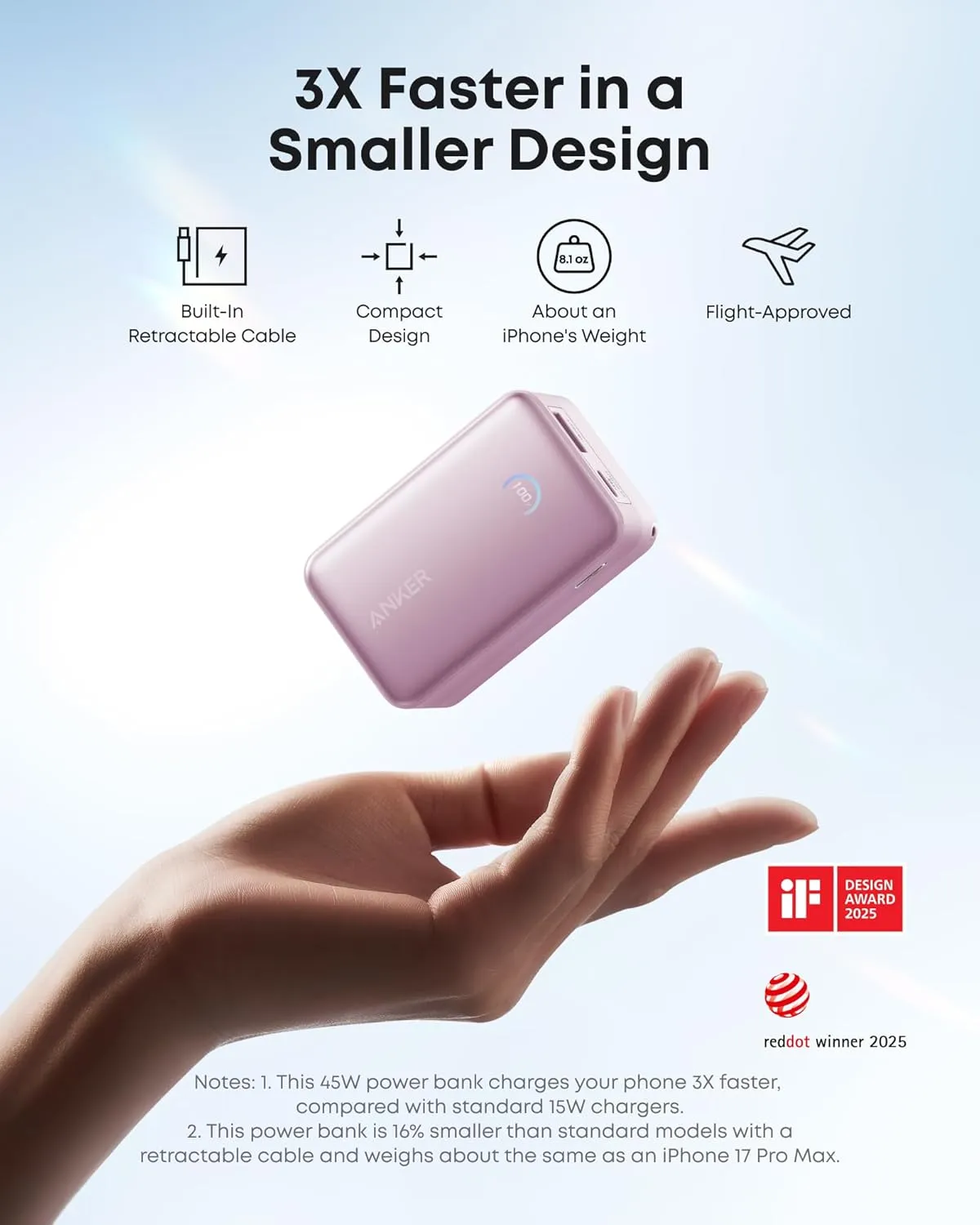 Anker Nano Portable Charger