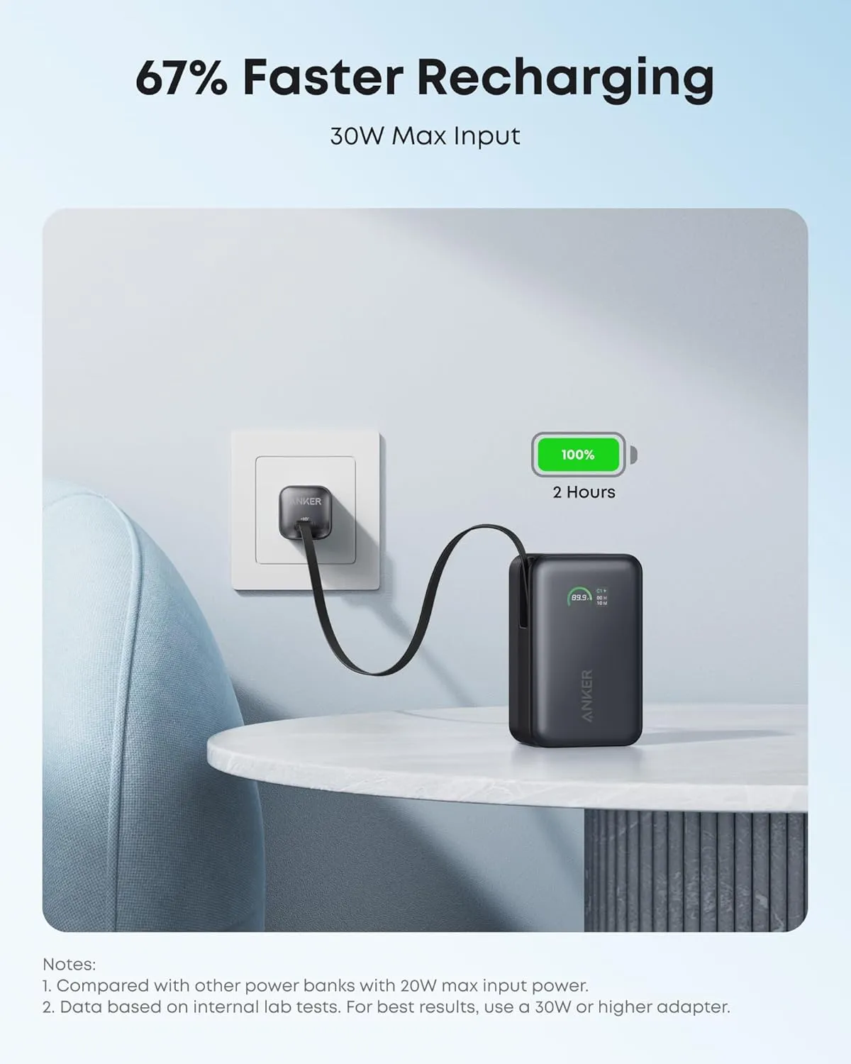 Anker Nano Portable Charger