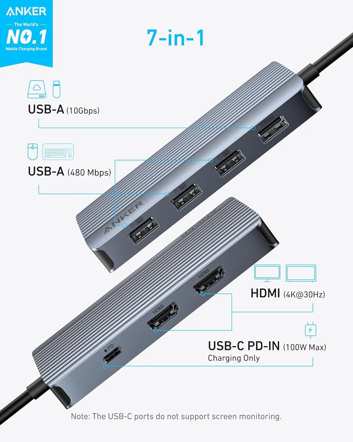 Anker USB-C Hub 7-in-1, Dual Display