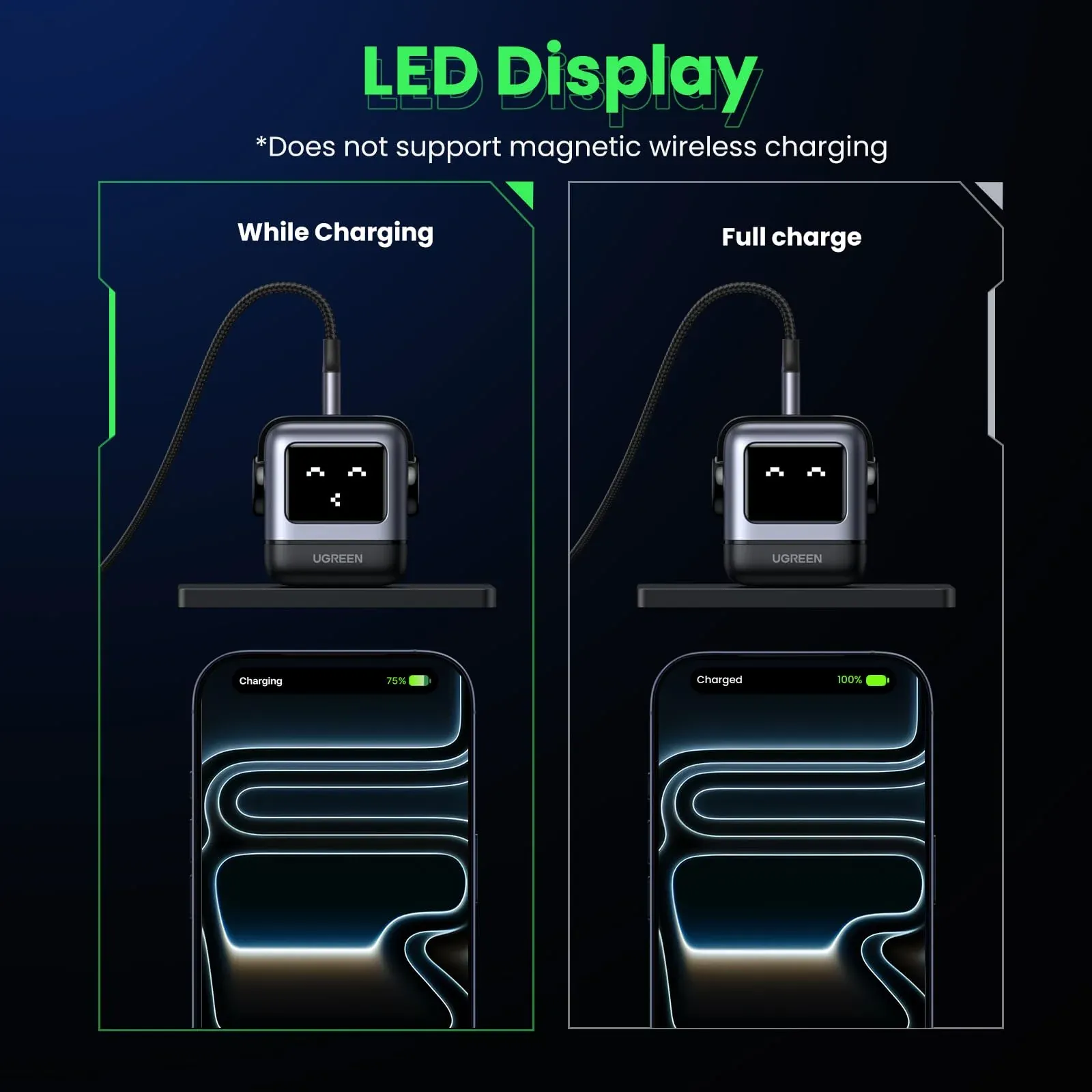 UGREEN Charger Nexode Robot GaN 65W Black 3 Port