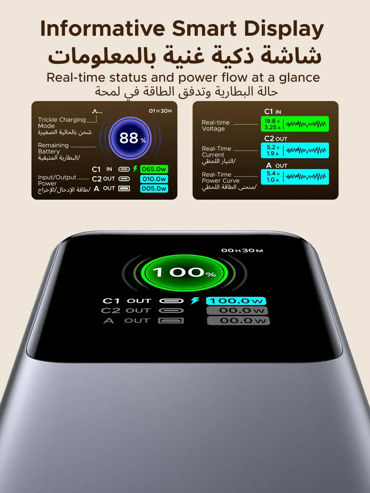 UGREEN Nexode 20000mAh 165W Power Bank with Retractable USB-C Cable
