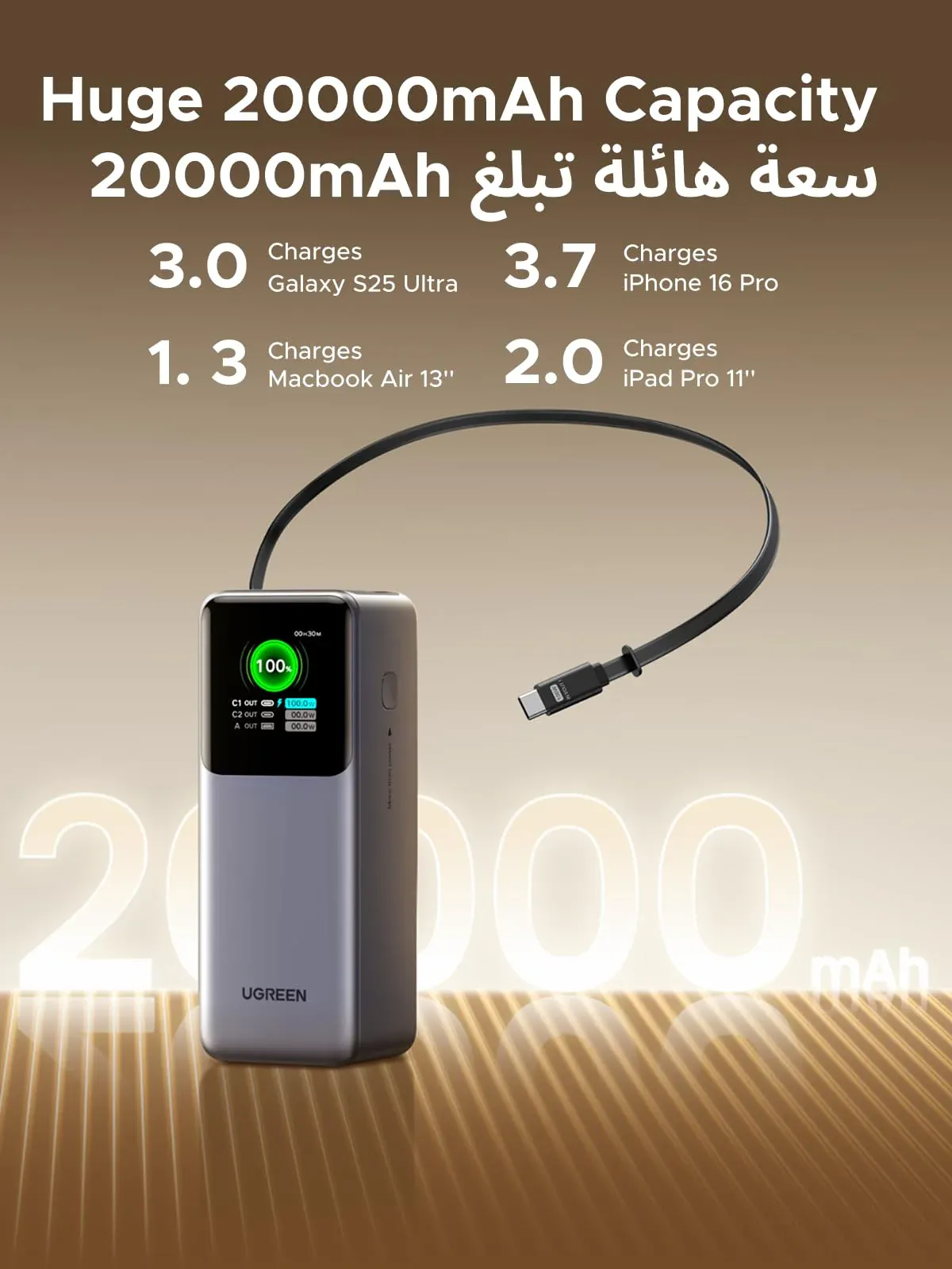 UGREEN Nexode 20000mAh 165W Power Bank with Retractable USB-C Cable