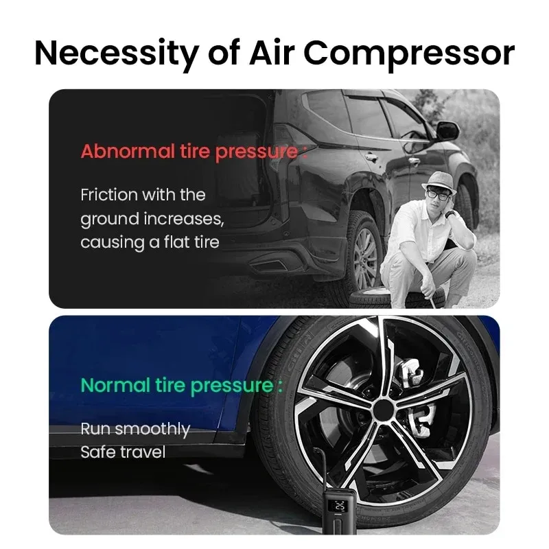 UGREEN Tire Inflator Portable Air Compressor