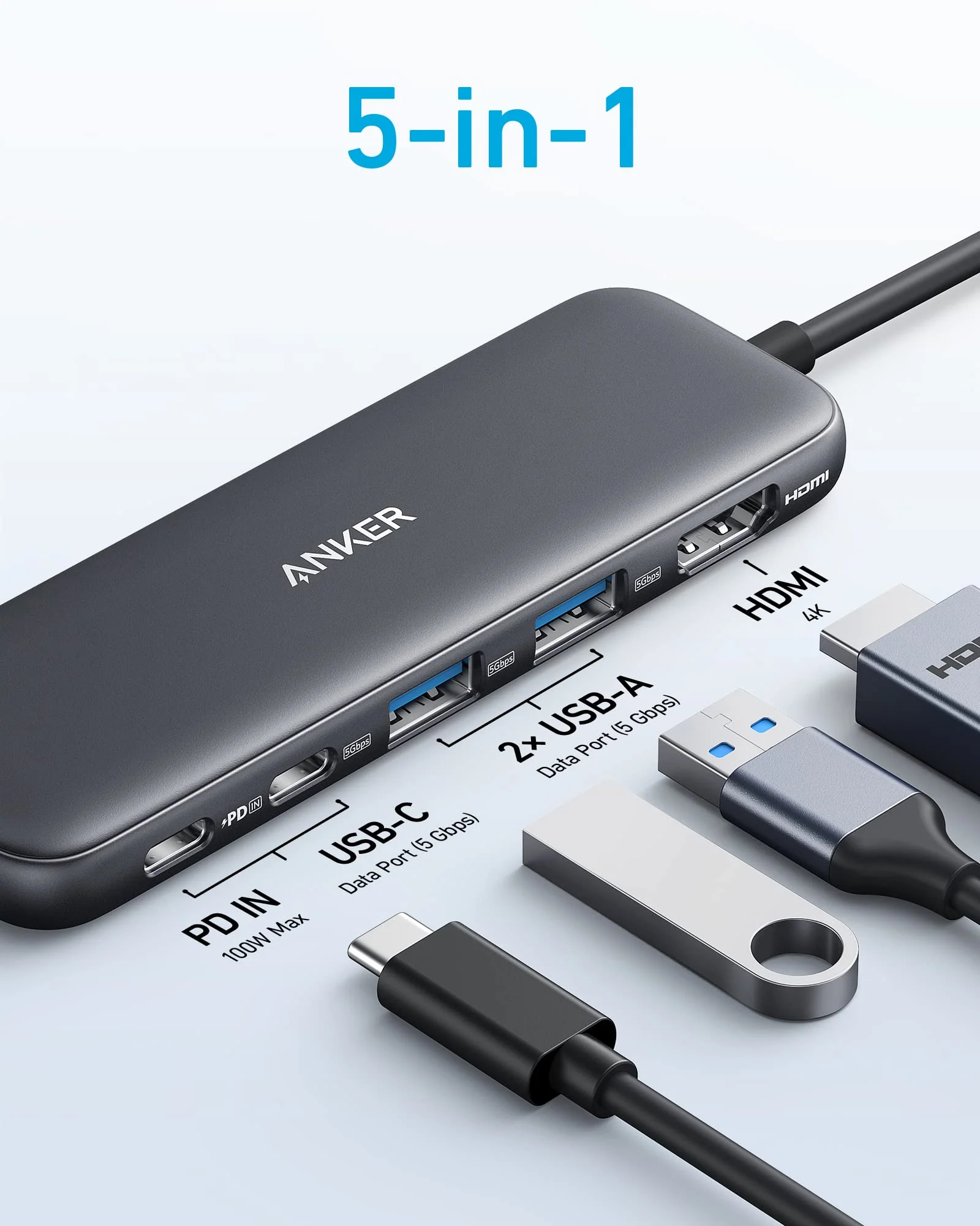 Anker 332 USB-C Hub (5-in-1) with 4K HDMI, 85W Power Delivery, and 5Gbps Data Ports