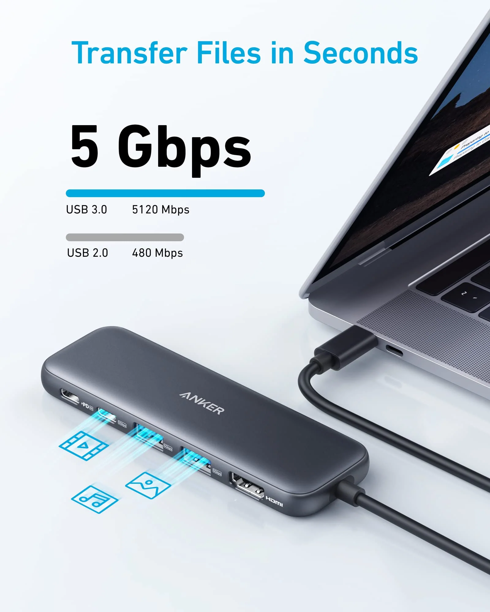 Anker 332 USB-C Hub (5-in-1) with 4K HDMI, 85W Power Delivery, and 5Gbps Data Ports